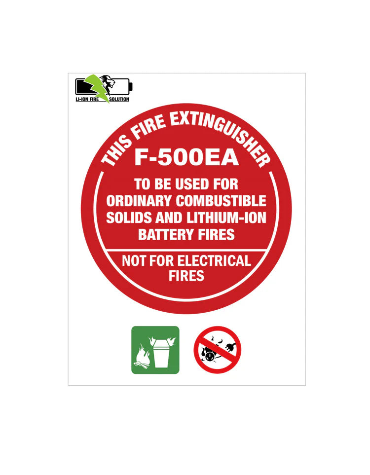 F-500EA Extinguisher I.D Sign