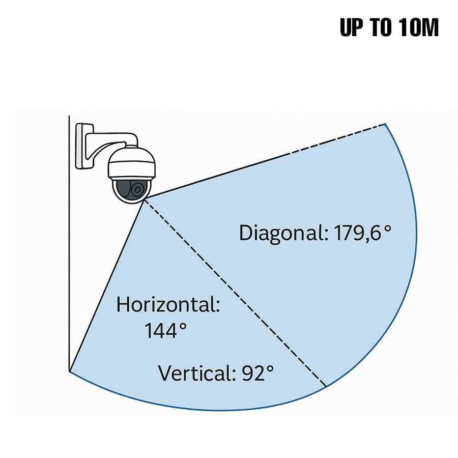 5MP IR AI-Fire Smoke Sensing Network Camera with Temperature and Humidity Detection