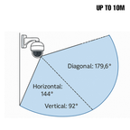 5MP IR AI-Fire Smoke Sensing Network Camera with Temperature and Humidity Detection