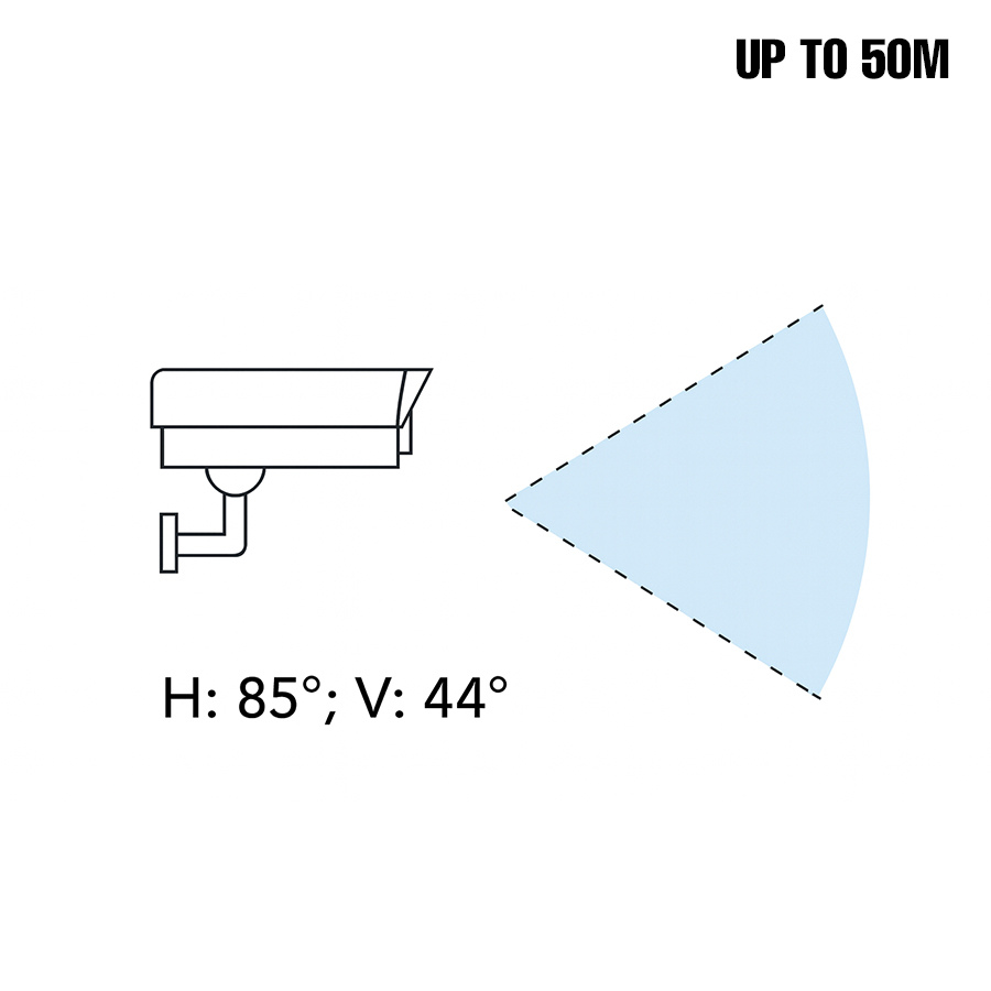 Flame Detection Network AI Camera IP67 rated