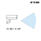 Flame Detection Network AI Camera IP67 rated